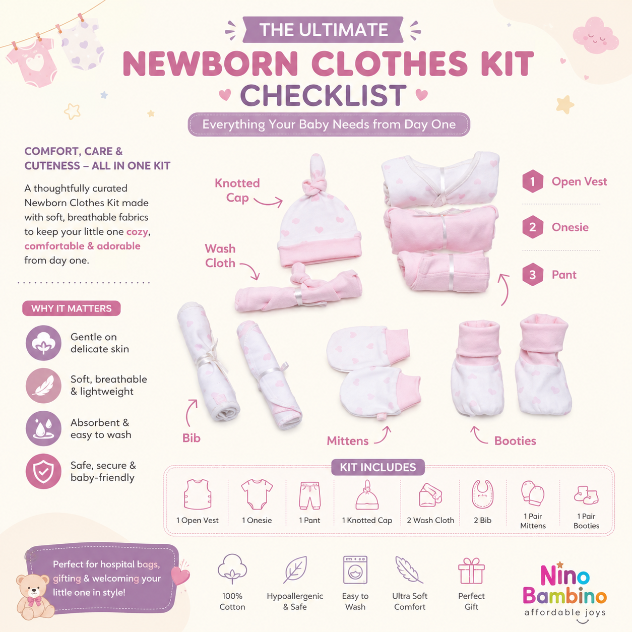 The Ultimate Newborn Clothes Kit Checklist: Everything Your Baby Needs from Day One