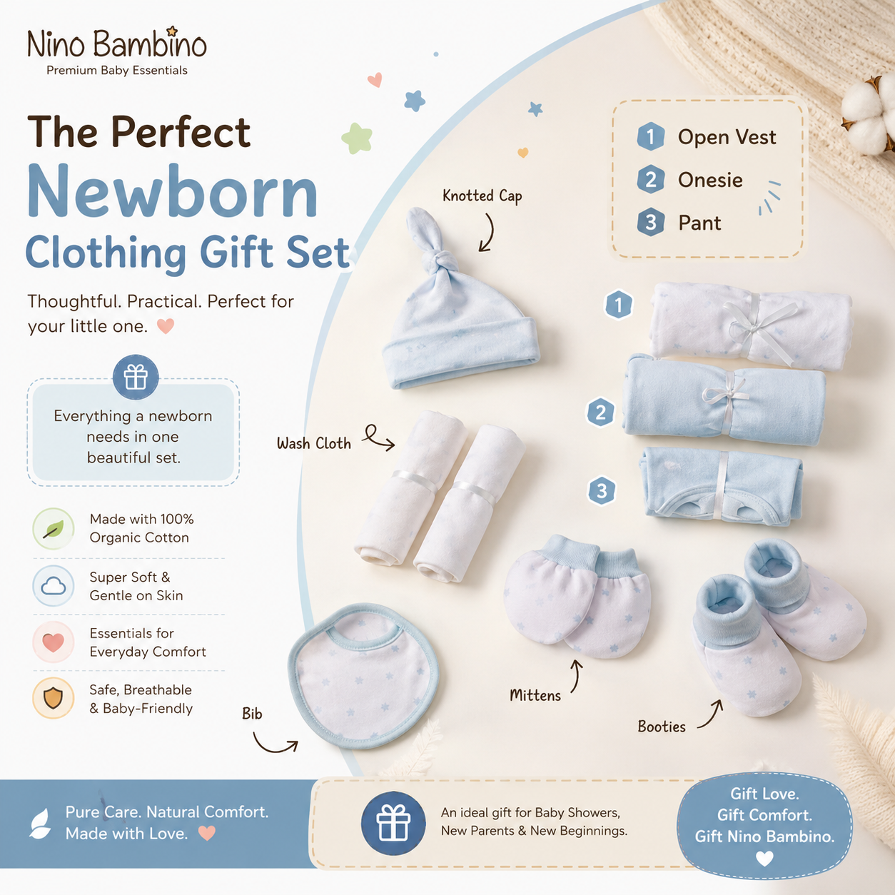 The Ultimate Guide to Choosing the Perfect Newborn Clothing Gift Set.