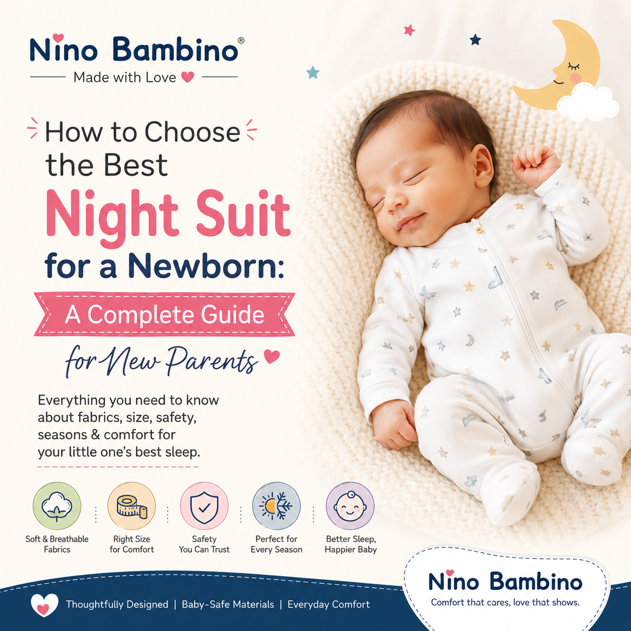 How to Choose the Best Night Suit for a Newborn: A Complete Guide for New Parents.