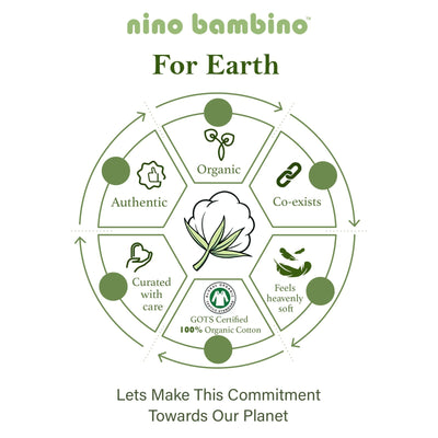 Nino Bambino 100% Organic Cotton Half Sleeve Floral Printed Short/Mini Dress For Baby Girls
